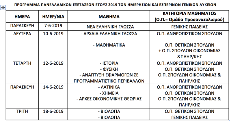 20190329 program panelladikes